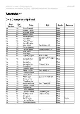 Startsheet GHS Championship Final