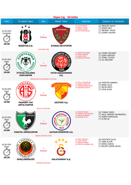 Süper Lig - 39.Hafta Tarih Ev Sahibi Takım Skor Misafir Takım Hakemler Gözlemci Ve Temsilciler