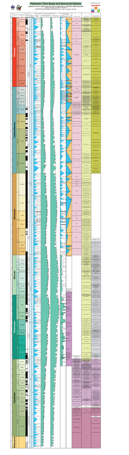 Paleozoic Time Scale and Sea-Level History Sponsored, in Part, By: Time
