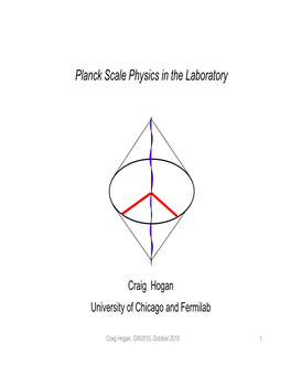 Planck Scale Physics in the Laboratory