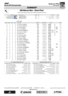 SUMMARY 200 Metres Men - Semi-Final First 2 in Each Heat (Q) and the Next 2 Fastest (Q) Advance to the Final