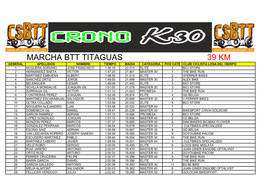 Marcha Btt Titaguas 39 Km