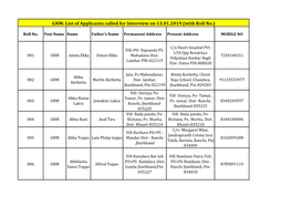 GNM: List of Applicants Called for Interview on 13.01.2019 (With Roll No.)