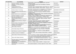 List of Exam Centers to Choose From, for Writing M.Pharm