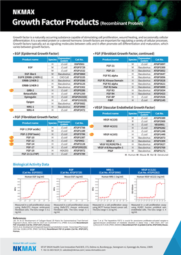 Growth Factor Products (Recombinant Protein)