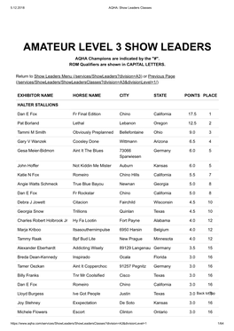 AMATEUR LEVEL 3 SHOW LEADERS AQHA Champions Are Indicated by the 