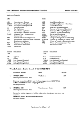 Initial Document Template