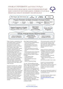 OSAKA UNIVERSITY and Global 30 Project INNOVATIVE RESEARCH and INTERDISCIPLINARY EDUCATION in WESTERN JAPAN, WHERE CULTURAL HERITAGE MEETS MODERN TECHNOLOGY