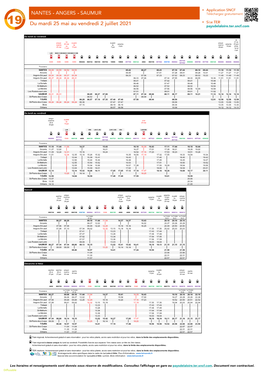 Horaires Ligne 19 Nantes