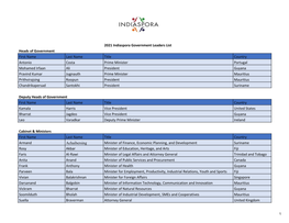 Government Leaders List 2.18.2021