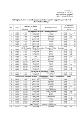 Wykaz Przystanków Komunikacyjnych Zlokalizowanych W Ciągu Dróg Powiatowych Powiatu Suwalskiego