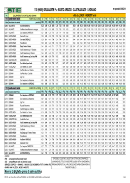 110 (H609) GALLARATE Fs - BUSTO ARSIZIO - CASTELLANZA - LEGNANO in Vigore Dal 12/09/2014