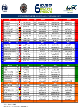 2015 Fia World Endurance Championship - 6 Hours of Cota - Lone Star Le Mans - Provisional Entry List