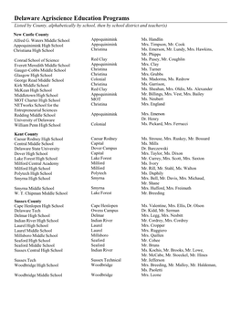 Delaware Agriscience Education Programs Listed by County, Alphabetically by School, Then by School District and Teacher(S)