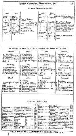 Jewish Calendar, Memoranda, Sfc. 17