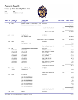 Accounts Payable Checks by Date - Detail by Check Date