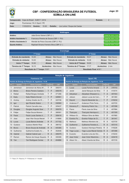 CBF - CONFEDERAÇÃO BRASILEIRA DE FUTEBOL Jogo: 23 SÚMULA ON-LINE