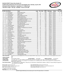 NASCAR XFINITY Series Race Number 18