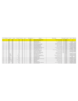 VRC Phase II with Codes Update June 1 2013.Xlsx