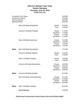 2016 U.S. Olympic Team Trials Omaha, Nebraska Thursday, June 30, 2016 Finals Time Line