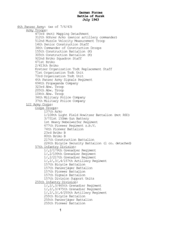 German Forces, Battle of Kursk, July 1943