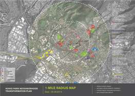 1 Mile Radius Map Copy