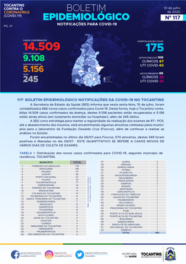 Boletim Covid-10-07-20