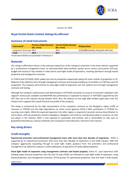 Royal Orchid Hotels Limited: Ratings Re-Affirmed Summary of Rated