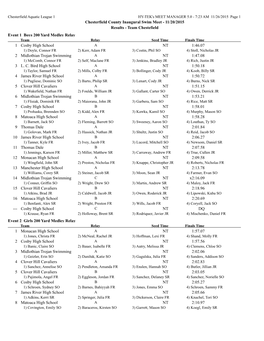Chesterfield County Inaugural Swim Meet - 11/20/2015 Results - Team Chestefield