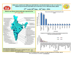 27 Week (30 June – 06 July ) 2014