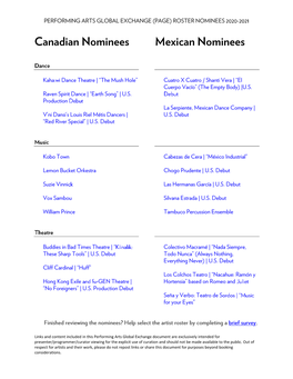 Links and Content Included in This Performing Arts Global Exchange Document Are Exclusively Intended for Presenter/Programmer/Cu