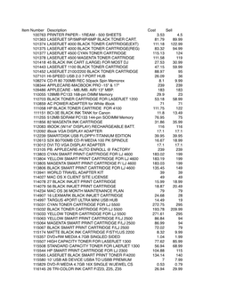 Compsales Stock Catalog.XLS