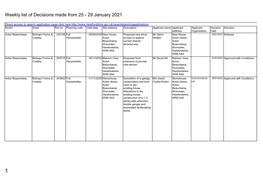 Weekly List of Decisions Made 25 -29 January 2021