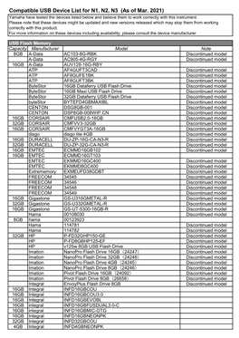 Compatible USB Device List for N1, N2, N3 (As of Mar