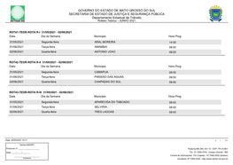 GOVERNO DO ESTADO DE MATO GROSSO DO SUL SECRETARIA DE ESTADO DE JUSTIÇA E SEGURANÇA PÚBLICA Departamento Estadual De Trânsito Roteiro Teórico - JUNHO 2021