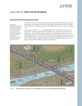 Learn About Data Center Bridging