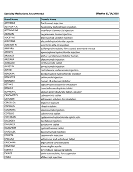 Specialty Pharmacy Medications