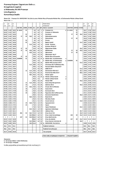 Przewozy Krajowe I Zagraniczne Osób S.C. B.Czaplicka K.Czaplicki Ul.Makowska, 06-300 Przasnysz Linia Regularna Komunikacja Zwykła