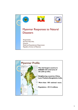 Myanmar Profile