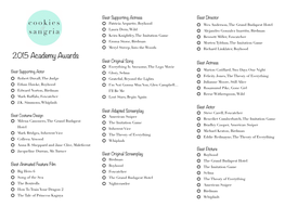 Awards Ballot.Pages