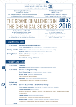 The Grand Challenges in the Chemical Sciences