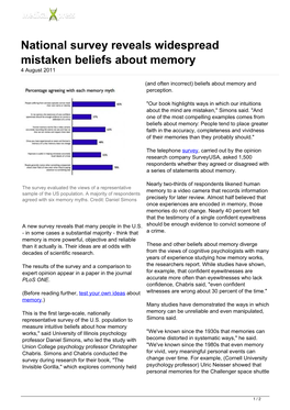 National Survey Reveals Widespread Mistaken Beliefs About Memory 4 August 2011