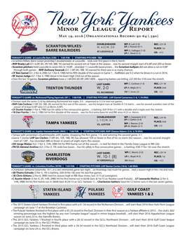 Minor League Report May 19, 2016 | Organizational Record: 92-64 (.590)