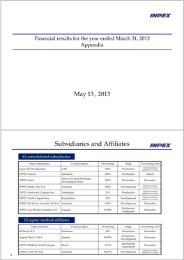 Subsidiaries and Affiliates