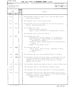 THE DAILY DIARY of Presldent JIMMY CARTER LOCATION DATE (,Mo., Day, K’R.) the WHITE HOUSE JULY 13