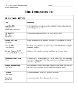 Film Glossary