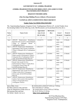 Annexure-II GOVERNMENT of ANDHRA PRADESH