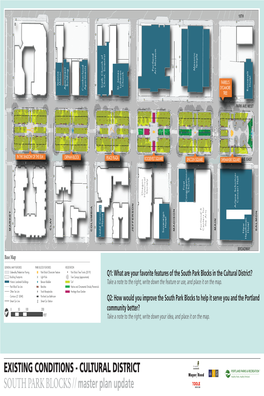 SOUTH PARK BLOCKS // Master Plan Update EXISTING CONDITIONS