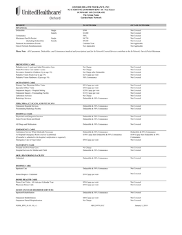 OXFORD HEALTH INSURANCE, INC. NJ G GDST NG 25/50/500/50 EPO 18 - Non-Gated SUMMARY of COVERAGE the Group Name Garden State Network