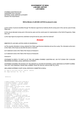 ANSWERED ON:12.08.2005 NATIONAL LEGAL SERVICE AUTHORITY Shaheen Shri Abdul Rashid